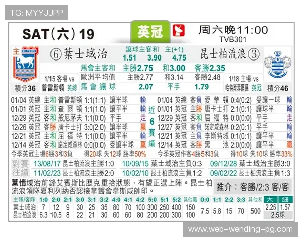 女王公园巡游者俱乐部赛程全览与精彩赛事回顾分析